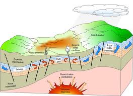 Energia geotermica all’Amiata: dubbi, ipotesi e realtà