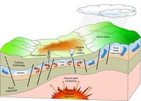 Energia geotermica all’Amiata: dubbi, ipotesi e realtà
